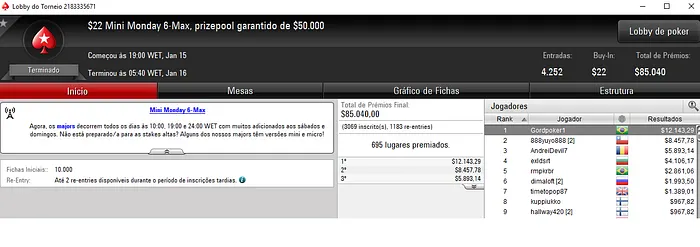 Melo Jr, Gordpoker1 e great dant com Forras de 5 dígitos no PokerStars 102