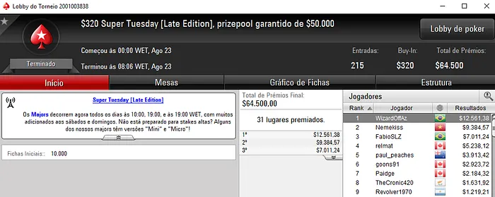 Renato Valentim Bronze no Super Tuesday (,821) & Mais 102