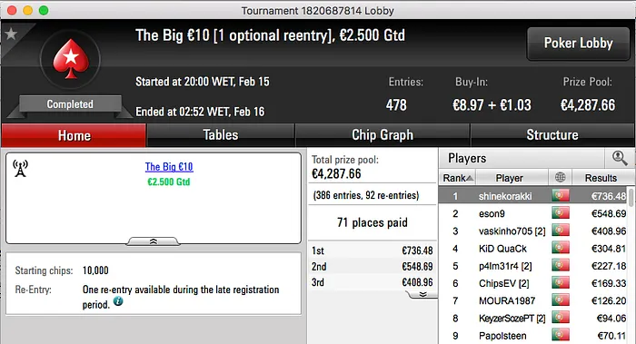 shinekorakki Vence Hot BigStack Turbo €50 e Big €10 (€2,324) 102