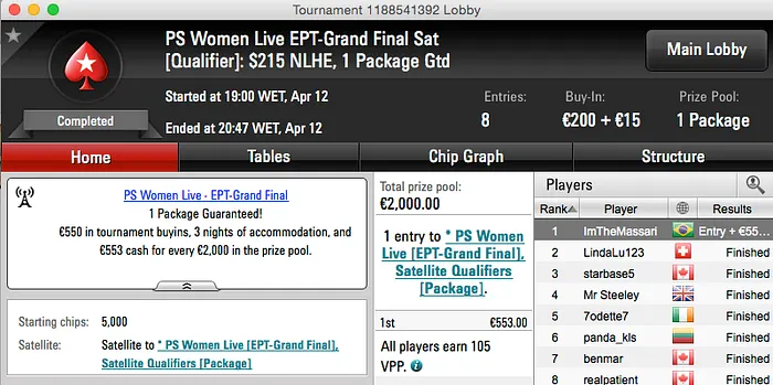 João Simão Show: Duas Cravadas no Full Tilt e Vaga na Grand Final do EPT 102