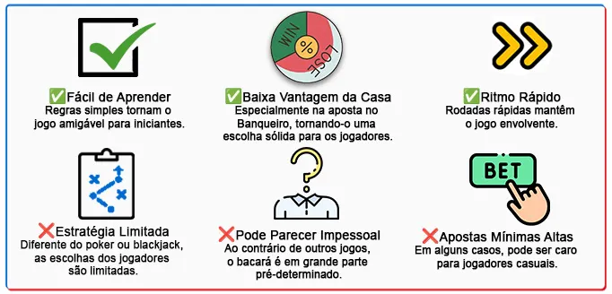 baccara