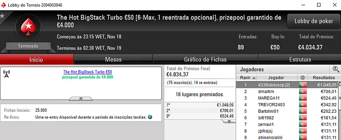 Afonso Palma Ferro Conquista o The Hot BigStack Turbo €50 & Mais 101