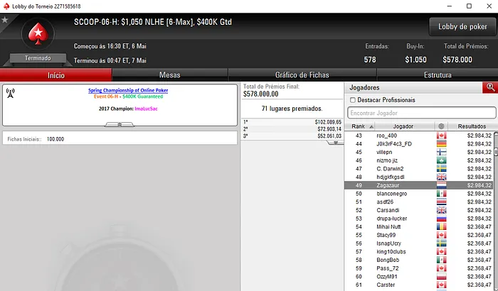 Naza114 Embolsa Mais de ,000 e RuiNF Ultrapassa os ,000 & Mais 108