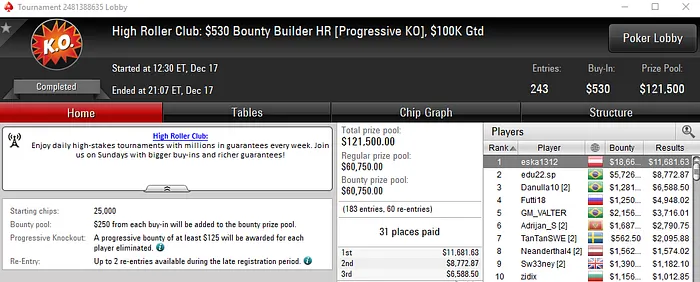 Pedro Madeira Embolsa ,893 com Vitória no Daily Warm-Up do PokerStars 103