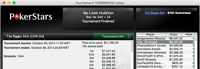 Joel Dias Carrega e Phounder 2º no  PLO 103