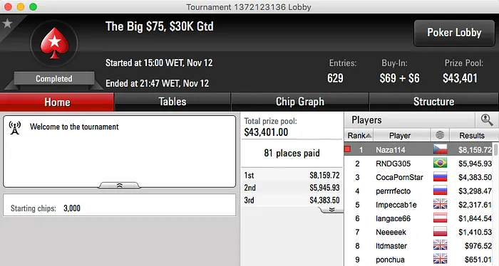 Naza Ganhou Big , João Brito 4º no Big  & RuiNF Ganha 3ª Entrada EPT Praga 101