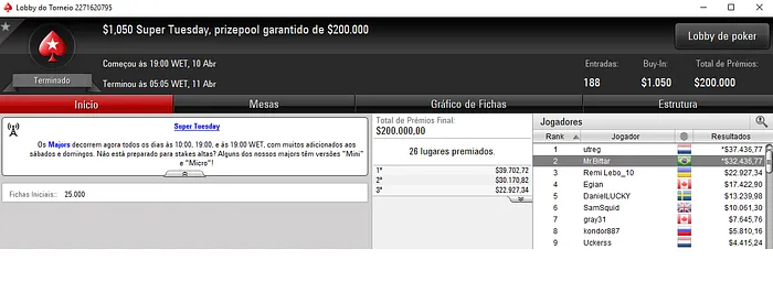 Diego "Mr.Bittar" Valadares Vice no Super Tuesday (,436) & Mais 101