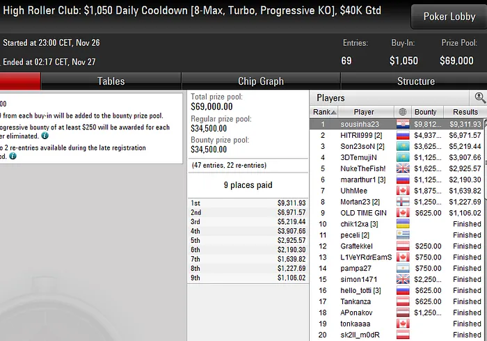 poker online pokerstars