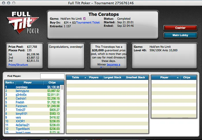Joel Dias com Domingo em Grande (+k); Quintas, jorginho, tcmoreira e Oversleep Também... 105