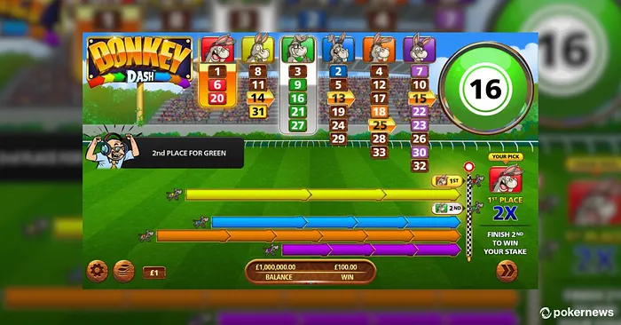 Donkey Dash Arcade Slot