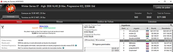 Winter Series: Alex.Z5518, theolimasp e LFFF22 Brilham em Dia de Natal 101