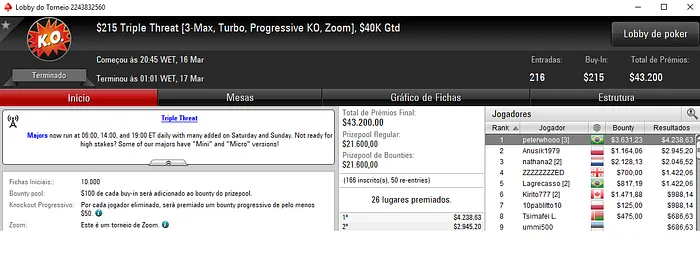 Forras Online: ThugWaffle Conquista Bounty Builder 2 & Mais 104