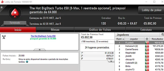 2molcov, FLudwik, trabasum e DanielTavars Começam Semana a Faturar 102