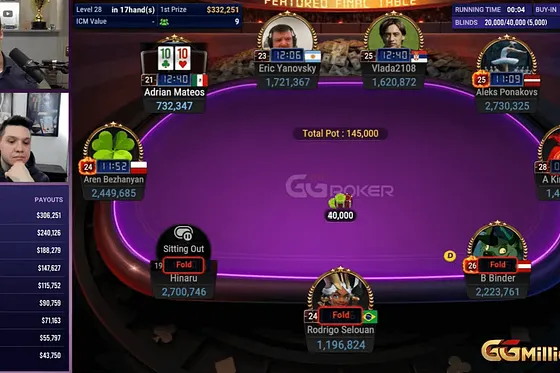 GGPoker Cheating Incident