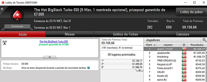 Super Tuesday com Medalhas para vicenT_V1337, poker4134 e CelestinoJ 101