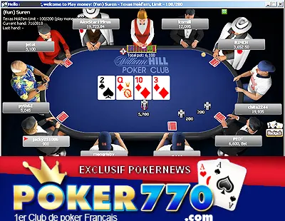 Poker770 offre 10.000$ aux joueurs de PokerNews dans un tournoi exclusif 0001