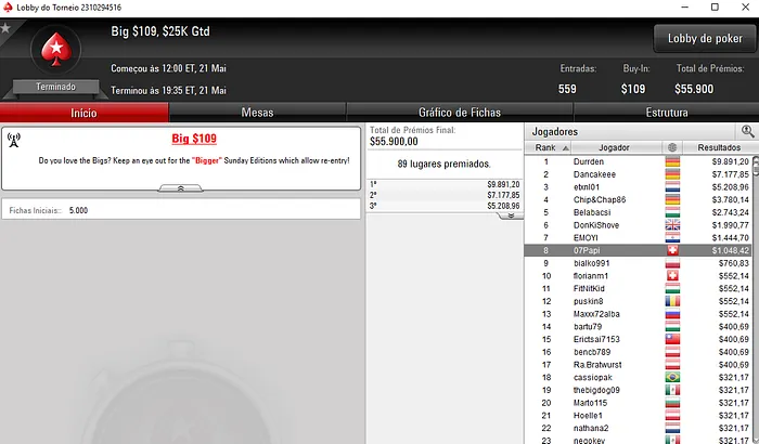 Tacuara e 07Papi em Destaque nos Torneios Regulares Internacionais 105