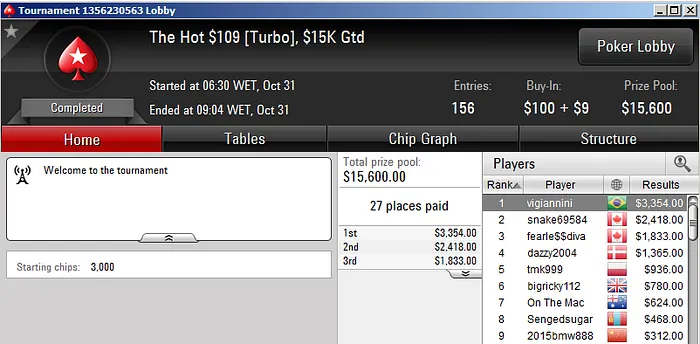 Allan Sheik Bronze no Big  & Mais 104