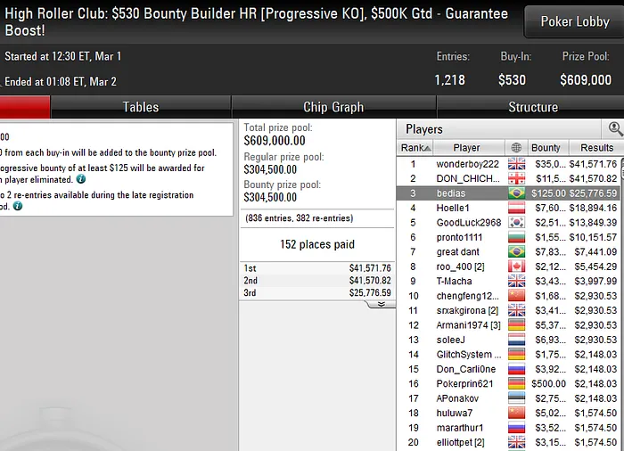pokerstars poker online