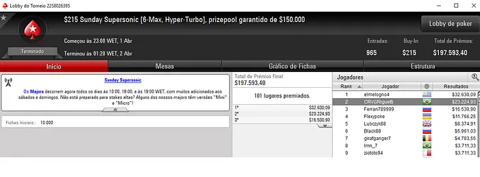 Alexandre "Cavalito" Mantovani Apronta no PokerStars & Mais Forras 104