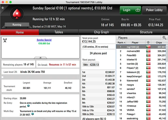 Sr_motim Vence The Hot BigStack Turbo €50 e Lidera Sessão Domingueira 105