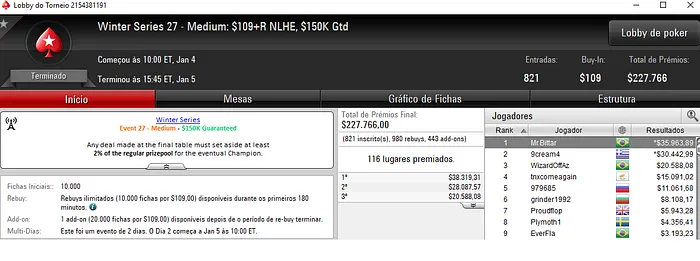 Diego Bittar, BrunoBoucas e Grudina90 Campeões na Winter Series 102