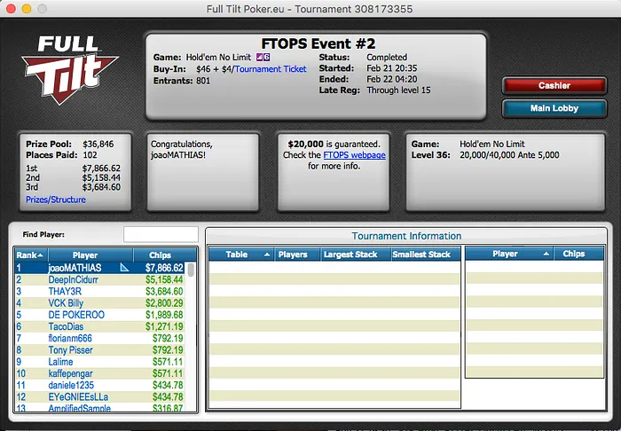 João Mathias Crava Evento #2 FTOPS (.866) 101