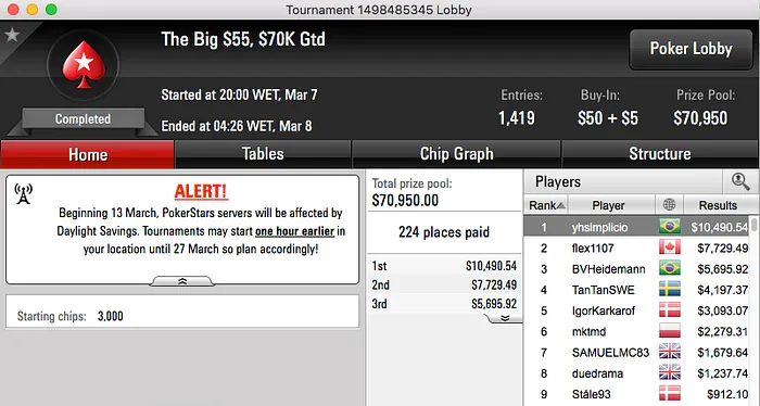 Yago Simplício e DFD1909 Cravaram na Reta de Segunda 101