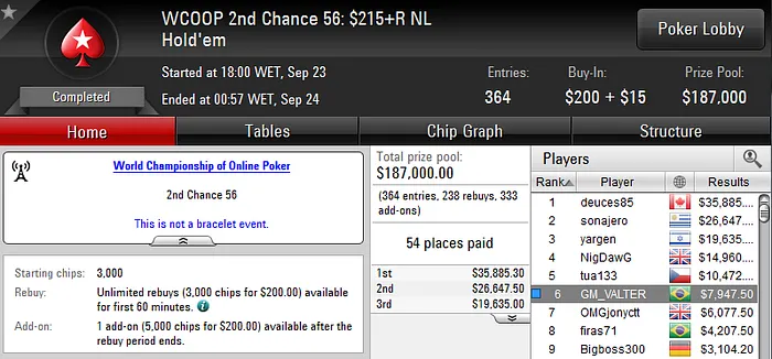 Bernardo Dias Crava Wednesday PL Omaha (11K) & Mais 103