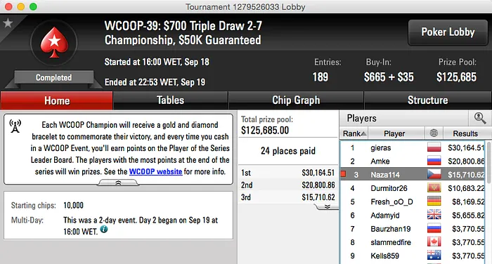 João "Naza114" Vieira Foi 3º no Evento #39 WCOOP (.710) 101