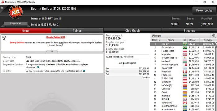 Lobby de poker do PokerStars