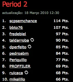 Iberian PokerNews League - Hoje na PokerStars, Uma Hora Mais Cedo! 101