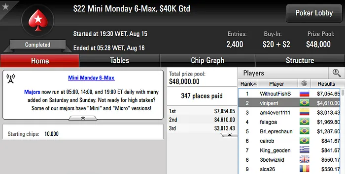 jason13-2008 e Cassio "cassiopak" Kiles Cravaram no PS & Mais 106