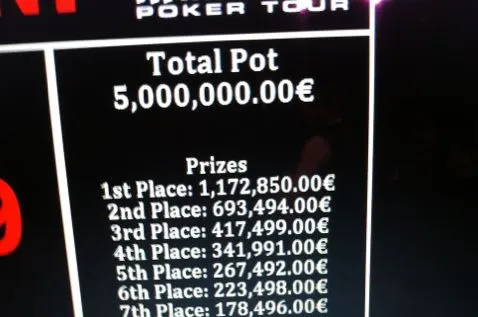 Patrick Partouche réinstaure la garantie du Partouche Poker Tour