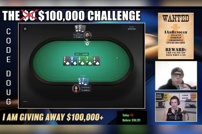Doug Polk Poker Challenge