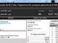 Zenikem, PhilpsPoker e Tribetes10 foram os Tuesday Winners 130
