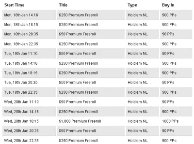 Des Freerolls « moins chers » ? Avec PKR c’est possible 101