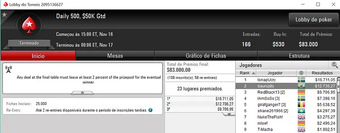 Diego Valadares, andredos e Julio Lins Detonam o PokerStars 104