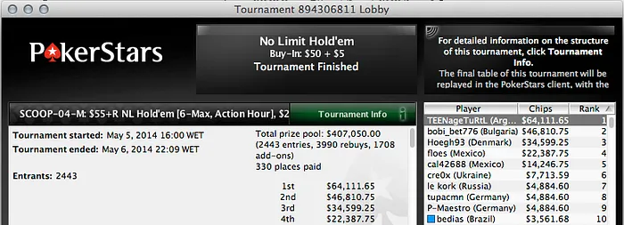 José Quintas 10º no Evento #4 High do SCOOP (,108) & Mais 103