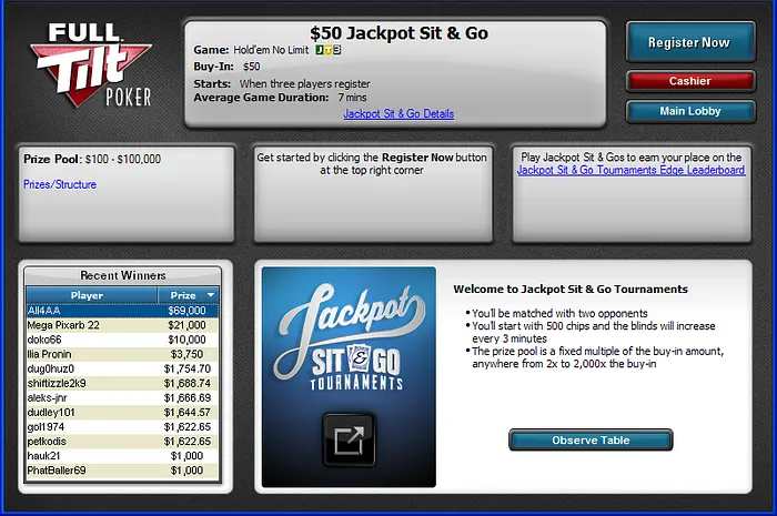 Australian Player Hits $69,000 Jackpot at Full Tilt's Sit-and-Go Tables 0001