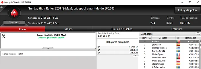 kakiers e pedtanjoa com Prémios de Cinco Dígitos na PokerStars.FRESPT 101