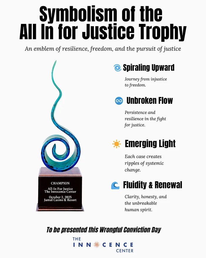 Trophy