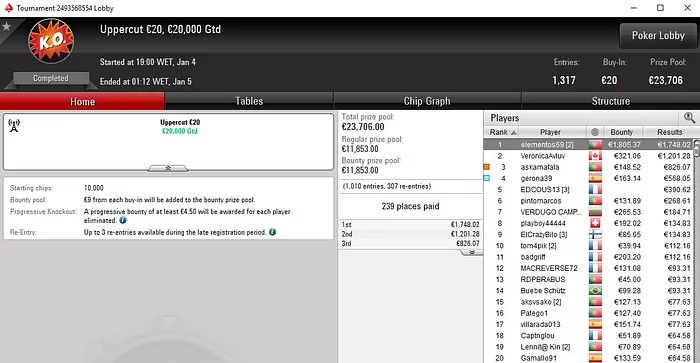 Lobby de poker da PokerStars