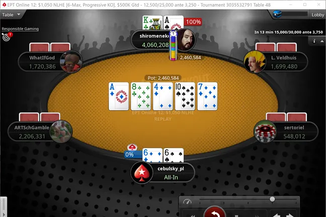 "cebulsky_pl" Takes from Veldhuis, then Busts
