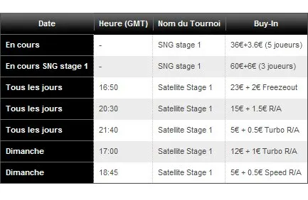 Titan Poker : Super-Satellite Irish Winter Festival le 9 mai (package 2.700€) 101