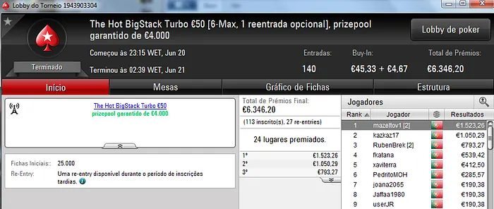 Squeezamos e kakiers Dominam Super Tuesday; Wannab333 Vence Warm-Up & Mais 103