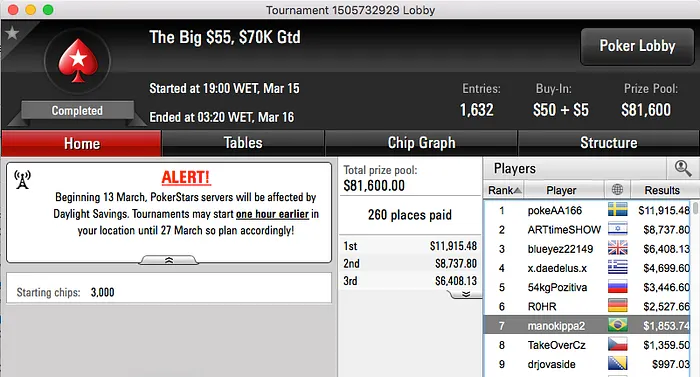 jason13-2008, M Vannucchi e betoeco13 Foram os Destaques da Reta 115