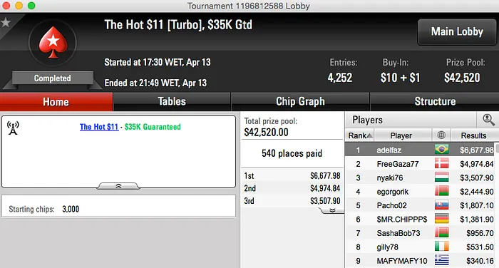 Poker Online: Dia de Muita Cravada e Pouco Dinheiro 102