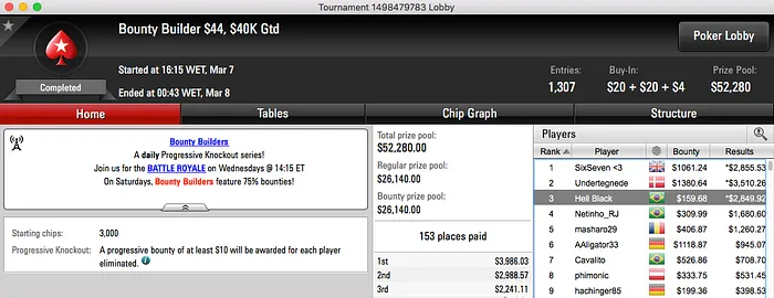 Yago Simplício e DFD1909 Cravaram na Reta de Segunda 105