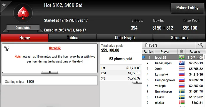 TATOAAA Crava Hot 5, leocir25 Crava o Hot 2 & Mais 102